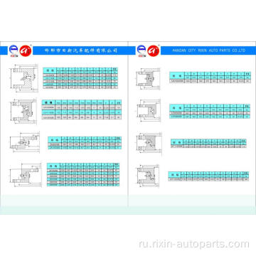 HANDAN RIXIN поворотные кольца